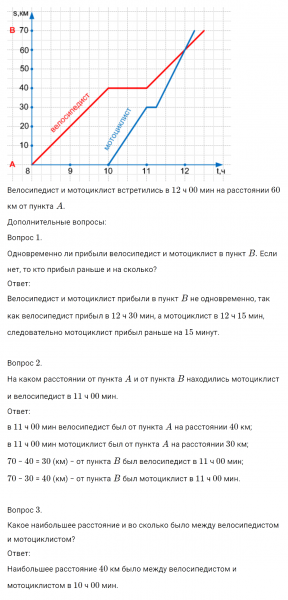 ГДЗ по математике 4 класс Петерсон задание 4 урок 20 часть 3