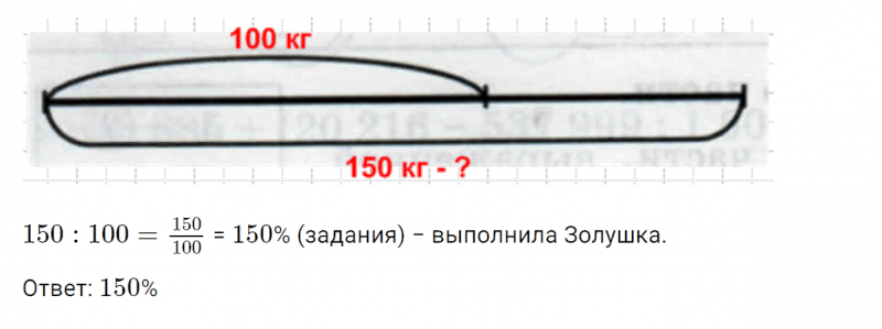 ГДЗ по математике 4 класс Петерсон задание 4 урок 7 часть 2