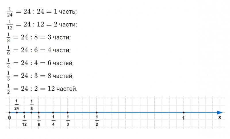 ГДЗ по математике 4 класс Петерсон задание 6 урок 25 часть 1