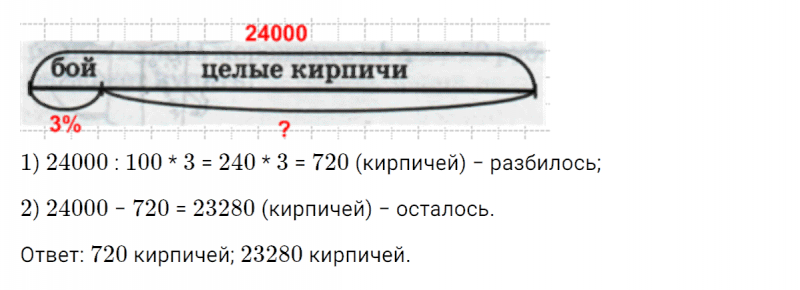 ГДЗ по математике 4 класс Петерсон задание 6 урок 29 часть 1