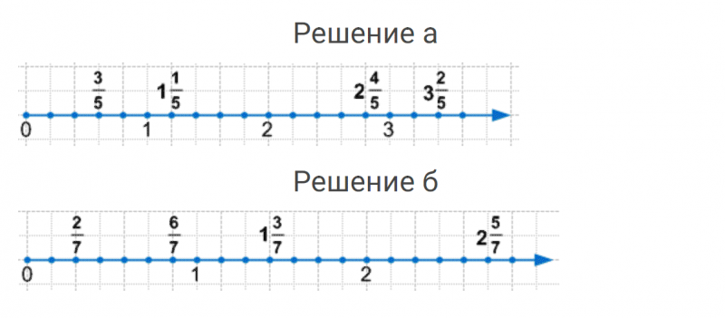 ГДЗ по математике 4 класс Петерсон задание 7 урок 18 часть 2
