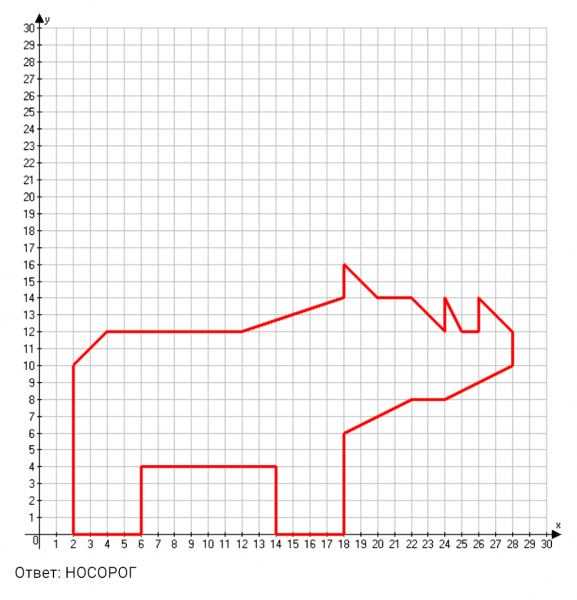 ГДЗ по математике 4 класс Петерсон задание 8 урок 16 часть 3