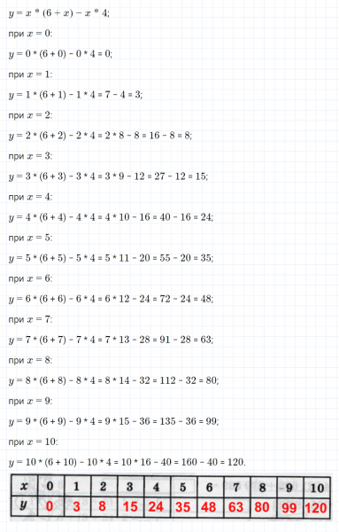ГДЗ по математике 4 класс Петерсон задание 8 урок 26 часть 2