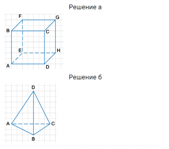 ГДЗ по математике 5 класс Дорофеев, Шарыгин глава 10 чему вы научились задание №6