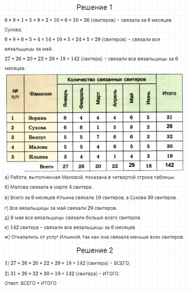 ГДЗ по математике 5 класс Дорофеев, Шарыгин глава 11 чему вы научились задание №1