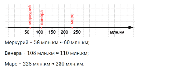 ГДЗ по математике 5 класс Дорофеев, Шарыгин, Суворова номер 123