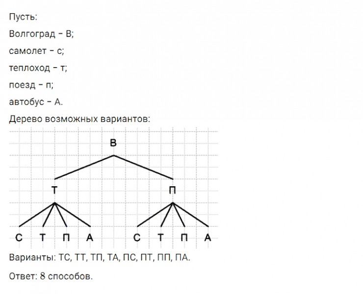 ГДЗ по математике 5 класс Дорофеев, Шарыгин, Суворова номер 145