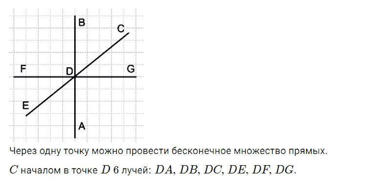 ГДЗ по математике 5 класс Дорофеев, Шарыгин, Суворова номер 15