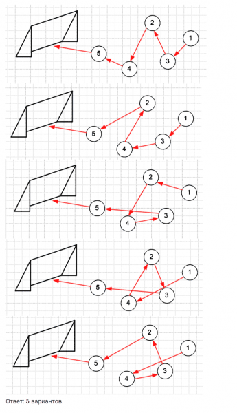 ГДЗ по математике 5 класс Дорофеев, Шарыгин, Суворова номер 153