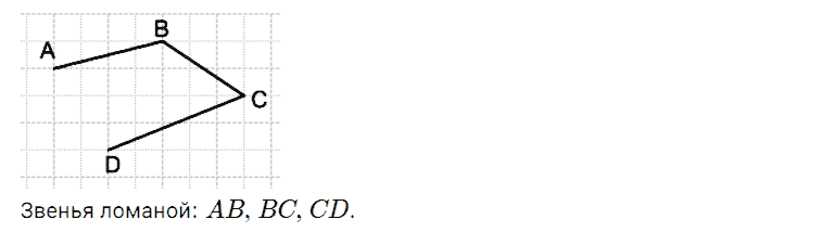 ГДЗ по математике 5 класс Дорофеев, Шарыгин, Суворова номер 19