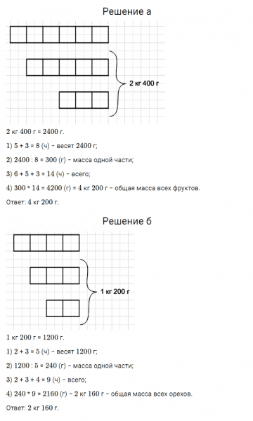 ГДЗ по математике 5 класс Дорофеев, Шарыгин, Суворова номер 346