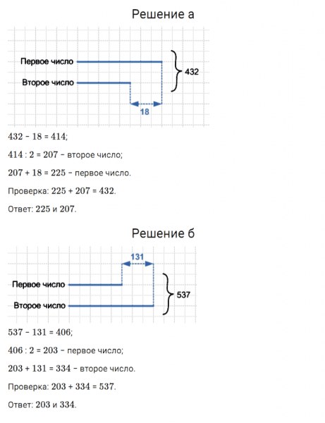 ГДЗ по математике 5 класс Дорофеев, Шарыгин, Суворова номер 363