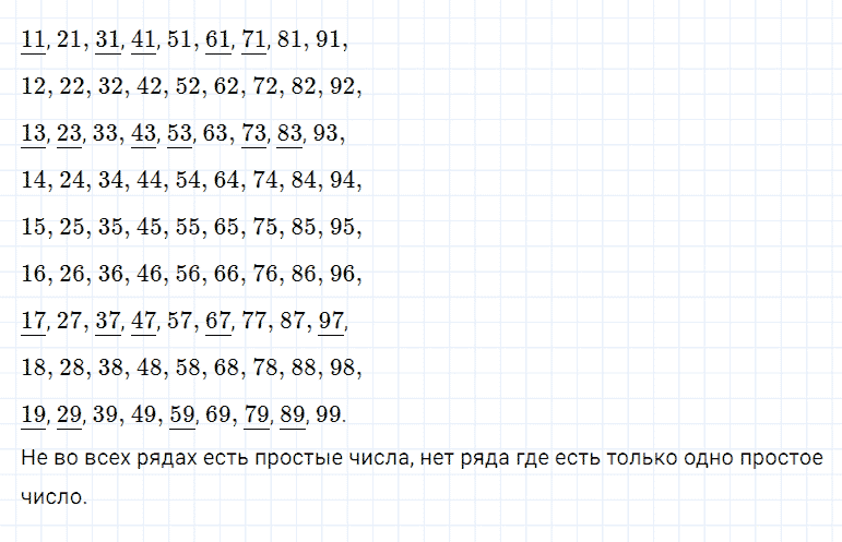 ГДЗ по математике 5 класс Дорофеев, Шарыгин, Суворова номер 450