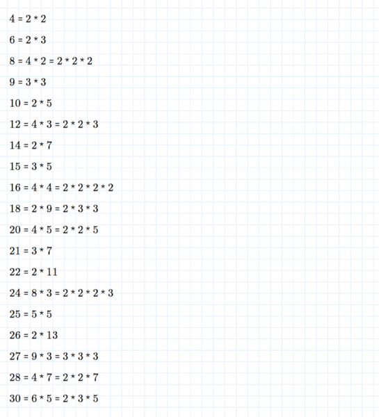 ГДЗ по математике 5 класс Дорофеев, Шарыгин, Суворова номер 456