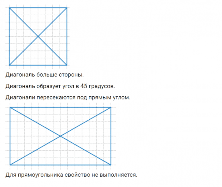 ГДЗ по математике 5 класс Дорофеев, Шарыгин, Суворова номер 537