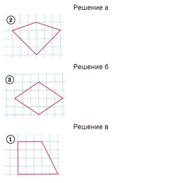 ГДЗ по математике 5 класс Дорофеев, Шарыгин, Суворова номер 540