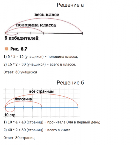 ГДЗ по математике 5 класс Дорофеев, Шарыгин, Суворова номер 615