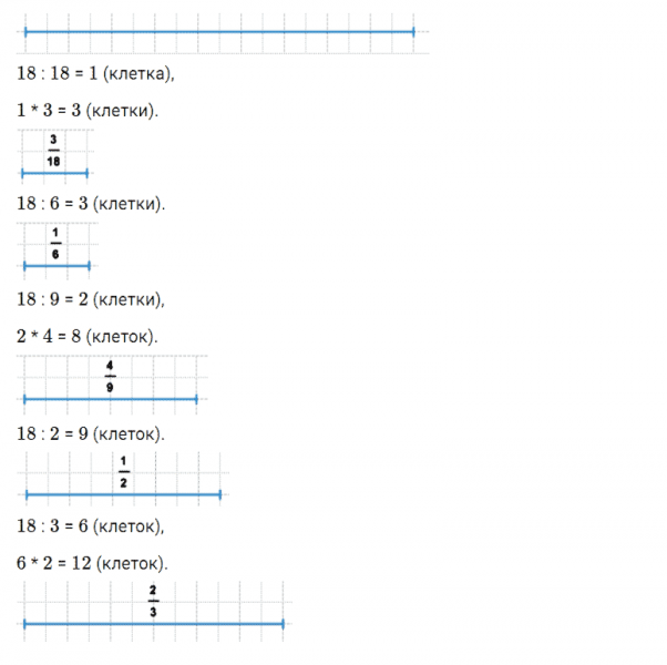 ГДЗ по математике 5 класс Дорофеев, Шарыгин, Суворова номер 621