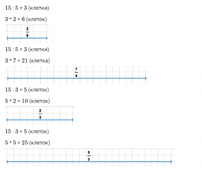 ГДЗ по математике 5 класс Дорофеев, Шарыгин, Суворова номер 630