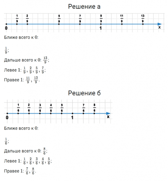 ГДЗ по математике 5 класс Дорофеев, Шарыгин, Суворова номер 633