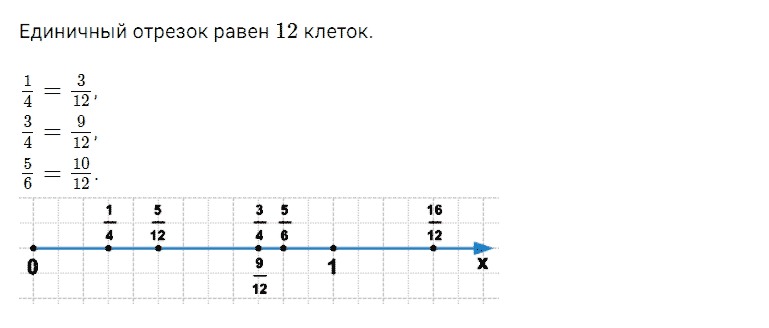 ГДЗ по математике 5 класс Дорофеев, Шарыгин, Суворова номер 645