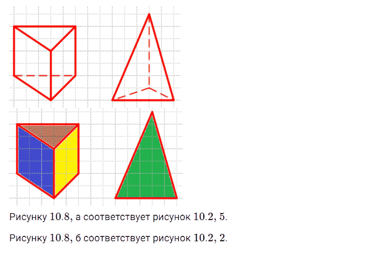 ГДЗ по математике 5 класс Дорофеев, Шарыгин, Суворова номер 927