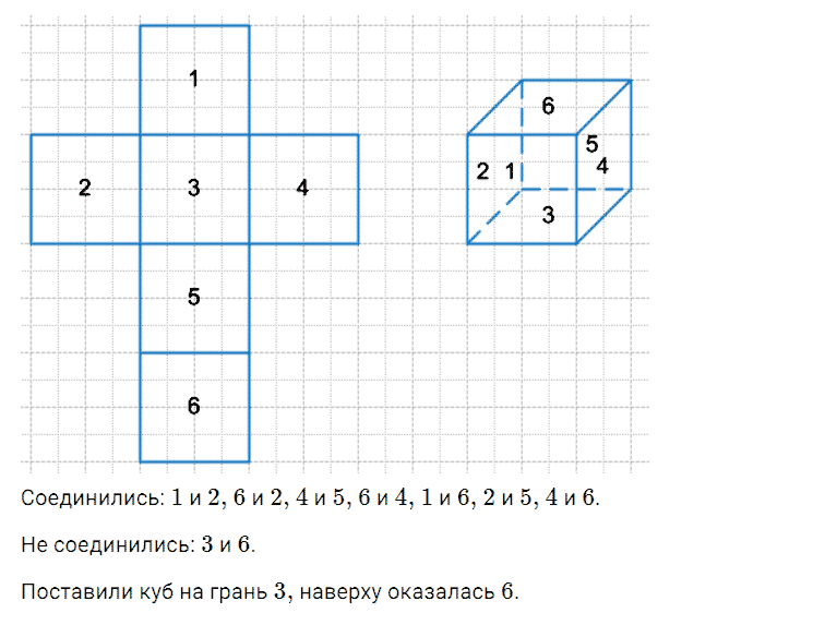 ГДЗ по математике 5 класс Дорофеев, Шарыгин, Суворова номер 944