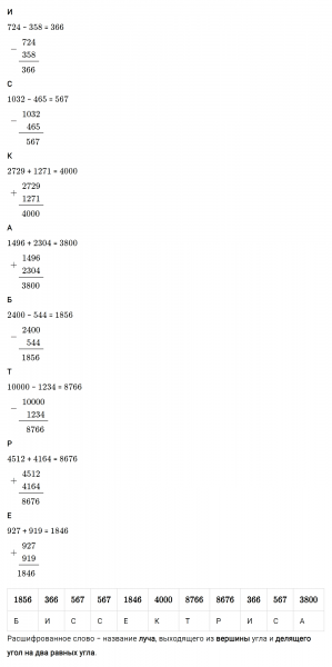 ГДЗ по математике 5 класс Мерзляк Рабочая тетрадь часть 1 задание №121