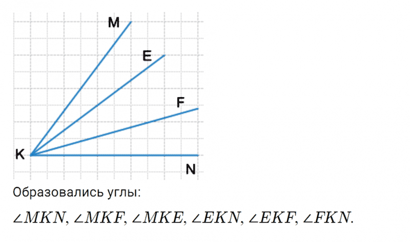 ГДЗ по математике 5 класс Мерзляк Рабочая тетрадь часть 1 задание №122