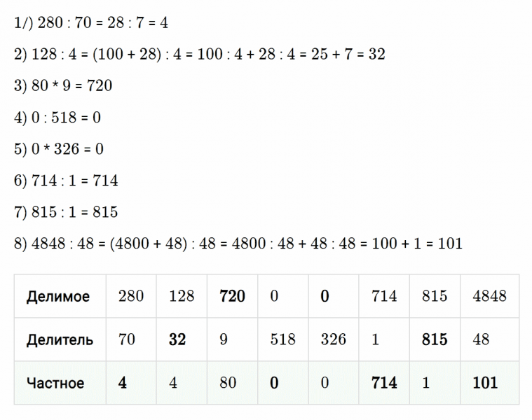 ГДЗ по математике 5 класс Мерзляк Рабочая тетрадь часть 1 задание №193