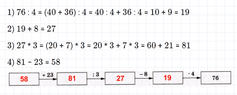 ГДЗ по математике 5 класс Мерзляк Рабочая тетрадь часть 1 задание №199