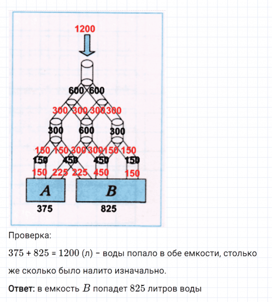 ГДЗ по математике 5 класс Мерзляк Рабочая тетрадь часть 1 задание №212