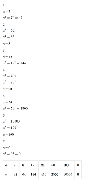 ГДЗ по математике 5 класс Мерзляк Рабочая тетрадь часть 1 задание №238