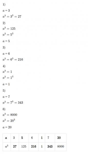 ГДЗ по математике 5 класс Мерзляк Рабочая тетрадь часть 1 задание №239