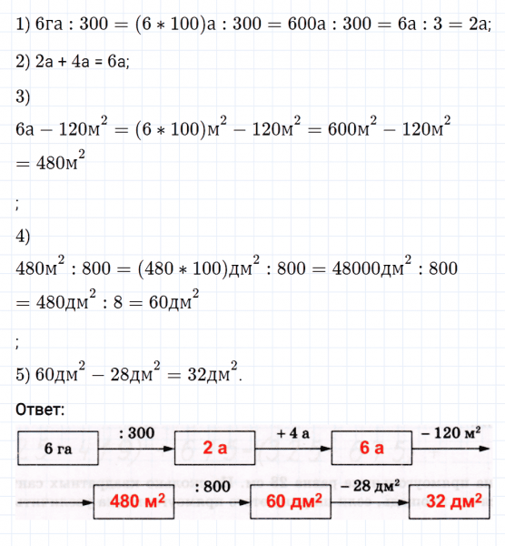 ГДЗ по математике 5 класс Мерзляк Рабочая тетрадь часть 1 задание №254