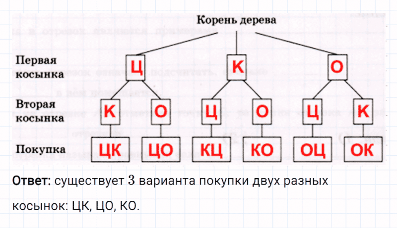 ГДЗ по математике 5 класс Мерзляк Рабочая тетрадь часть 1 задание №297