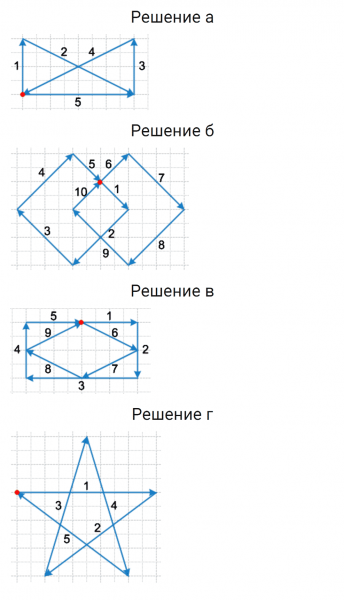 ГДЗ по математике 5 класс Мерзляк Рабочая тетрадь часть 1 задание №30