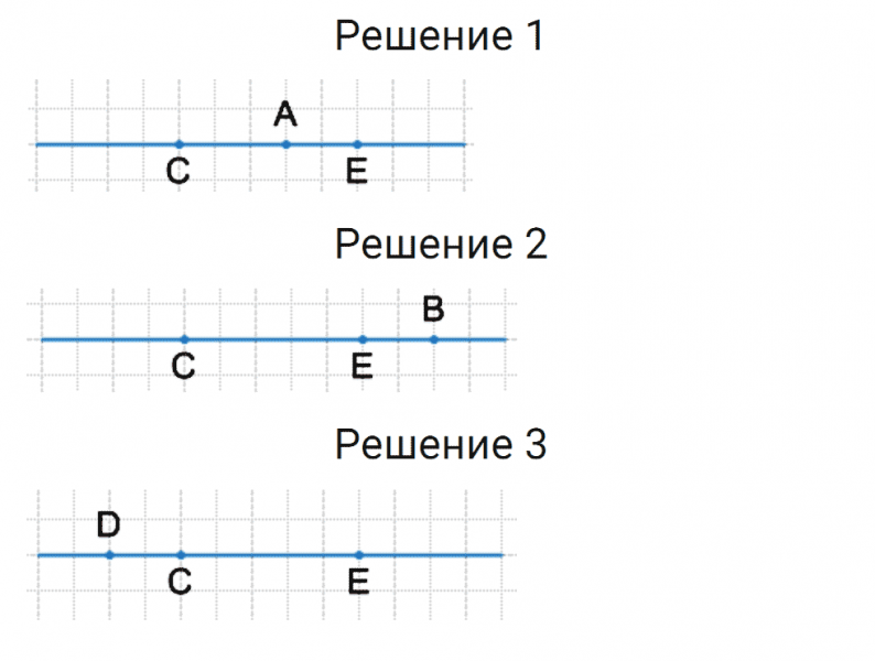 ГДЗ по математике 5 класс Мерзляк Рабочая тетрадь часть 1 задание №36