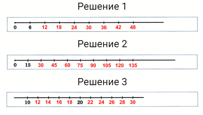 ГДЗ по математике 5 класс Мерзляк Рабочая тетрадь часть 1 задание №47