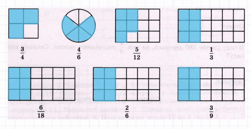 ГДЗ по математике 5 класс Мерзляк Рабочая тетрадь часть 2 задание №310