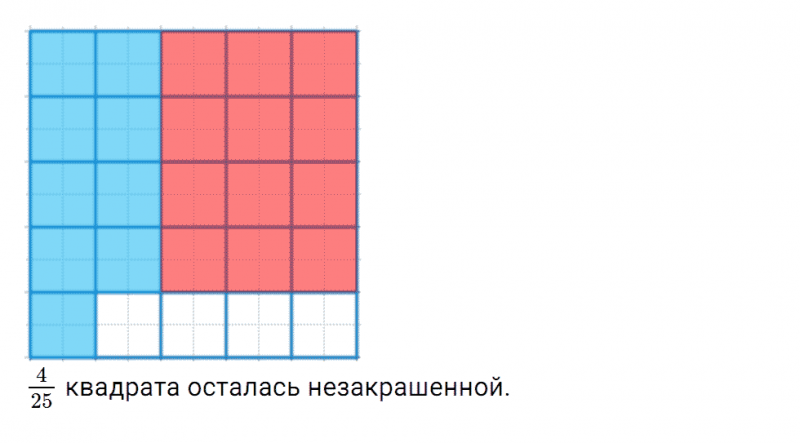 ГДЗ по математике 5 класс Мерзляк Рабочая тетрадь часть 2 задание №311