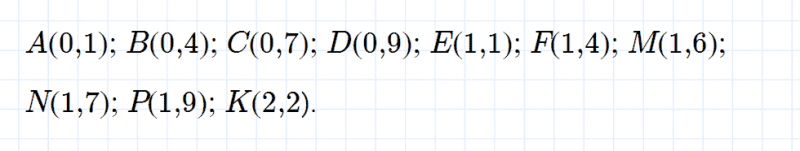 ГДЗ по математике 5 класс Мерзляк Рабочая тетрадь часть 2 задание №393