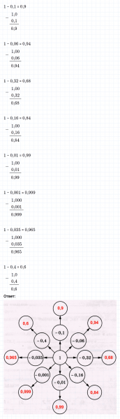 ГДЗ по математике 5 класс Мерзляк Рабочая тетрадь часть 2 задание №419