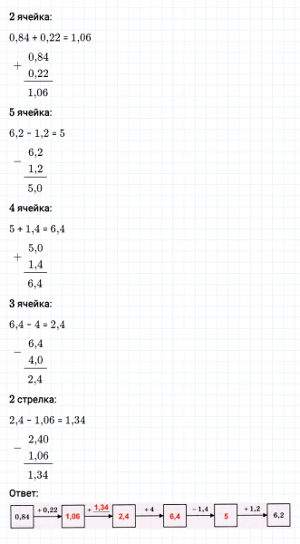 ГДЗ по математике 5 класс Мерзляк Рабочая тетрадь часть 2 задание №425