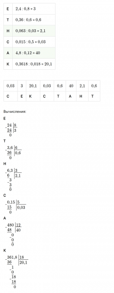 ГДЗ по математике 5 класс Мерзляк Рабочая тетрадь часть 2 задание №465