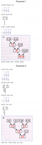 ГДЗ по математике 5 класс Мерзляк Рабочая тетрадь часть 2 задание №474