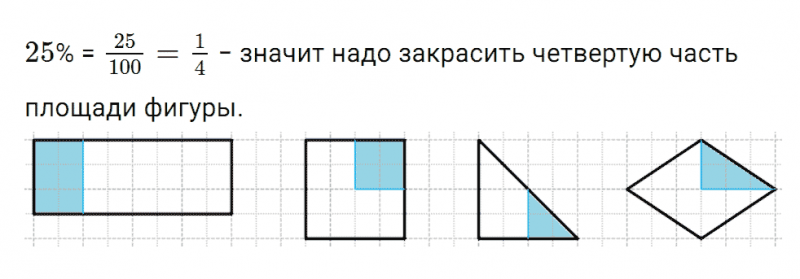ГДЗ по математике 5 класс Мерзляк Рабочая тетрадь часть 2 задание №504