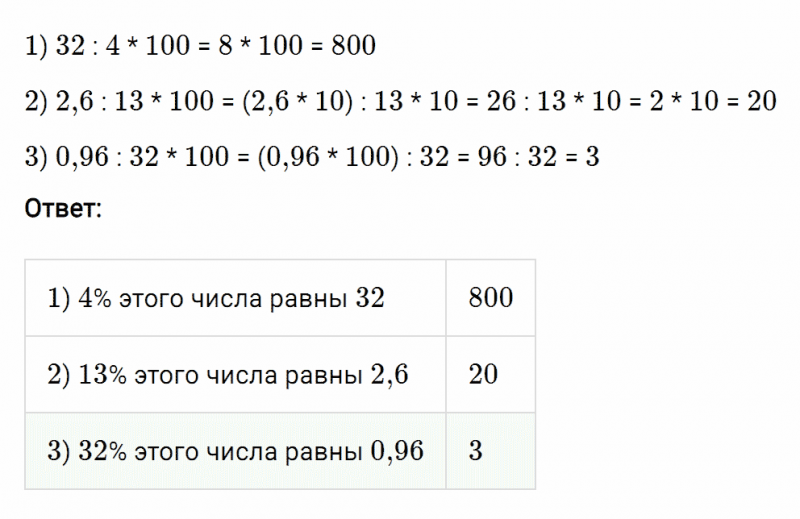 ГДЗ по математике 5 класс Мерзляк Рабочая тетрадь часть 2 задание №513