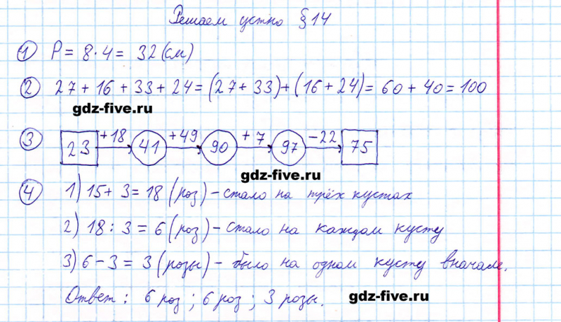 ГДЗ по математике 5 класс Мерзляк решаем устно параграф §14
