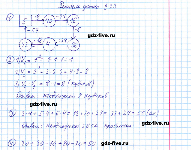 ГДЗ по математике 5 класс Мерзляк решаем устно параграф §23